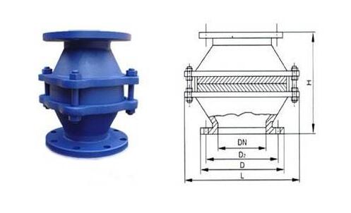 阻火器原理、結(jié)構(gòu)性能及維修保養(yǎng)
